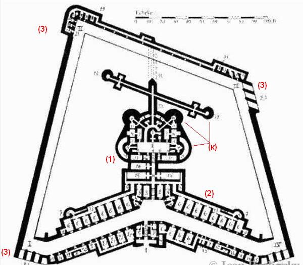 Схема льежского форта Флемаль, построенного по проекту Бриальмона