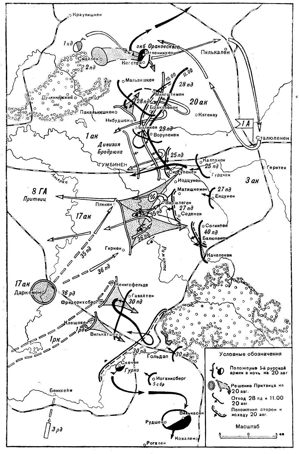 Гумбинен - Гольдап. Сражение 20 августа 1914 г.