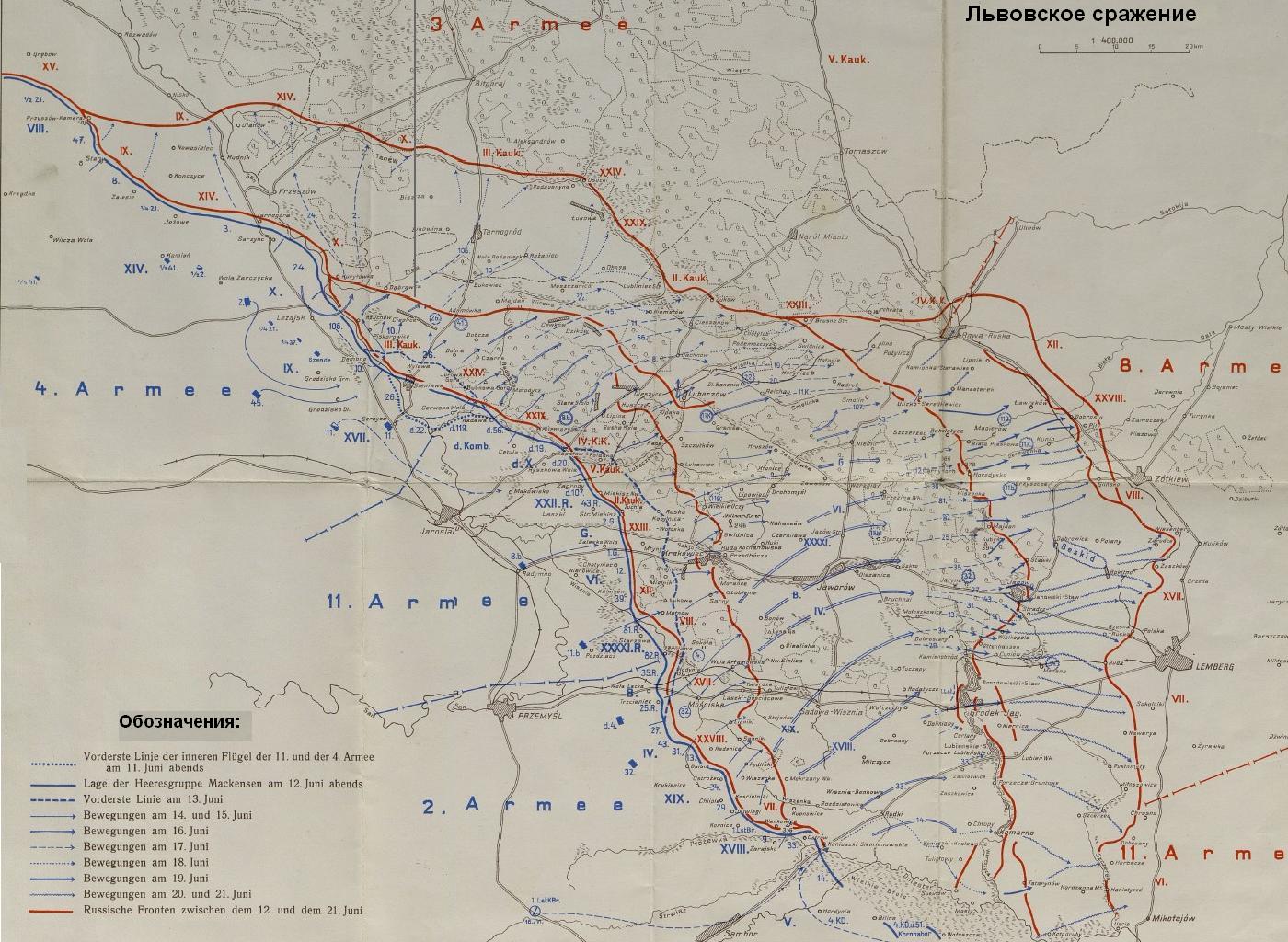 Схема сражения между Перемышлем и Львовом, 12-22.06.1915