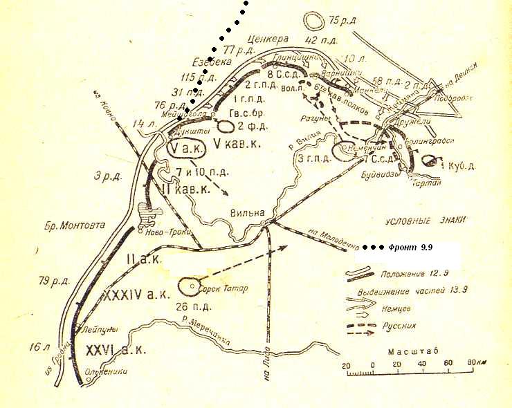 Схема обхода германцами правого фланга 10-й армии в первые дни Виленской операции 9 - 13 сентября 1915 года.