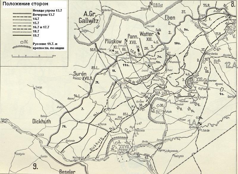Праснышский прорыв Группы Галлвица, 13 - 19 июля 1915 года