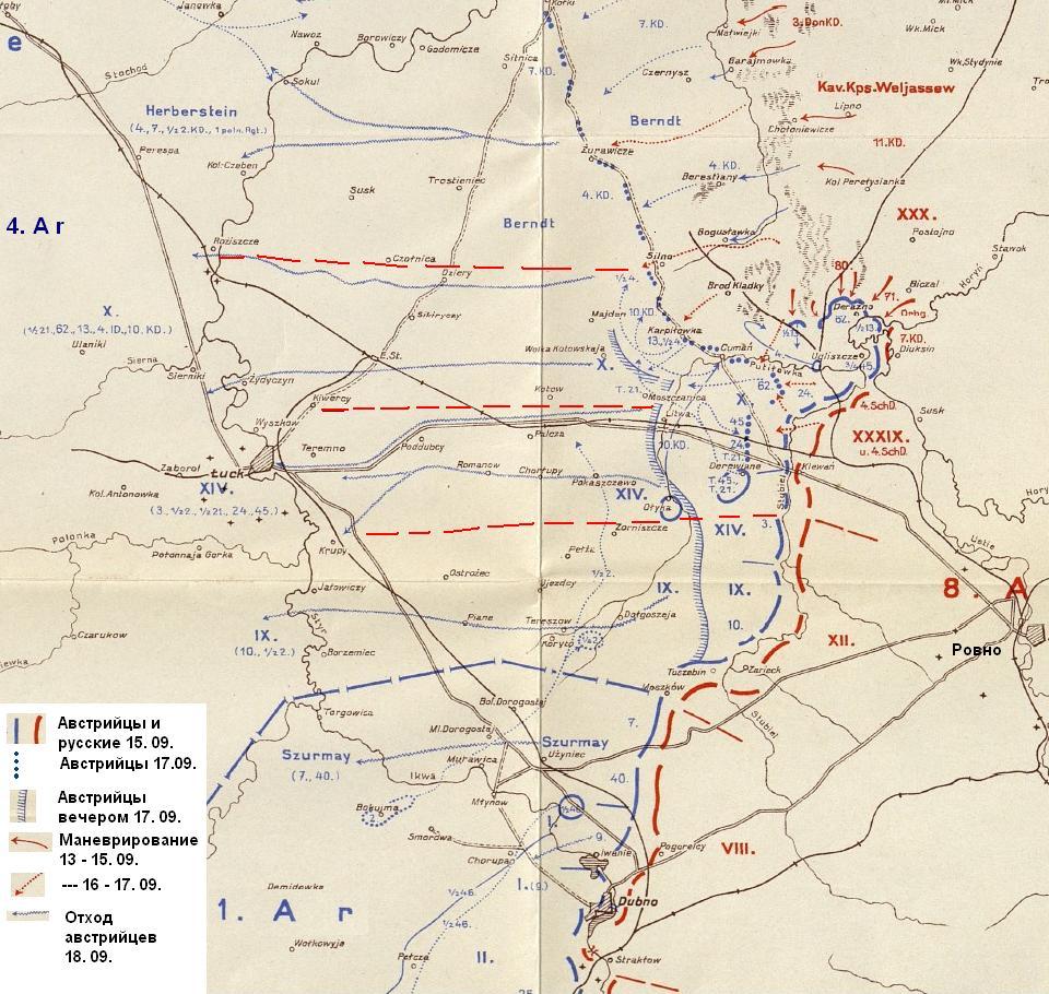 Схема контрнаступления 8-й армии в ходе Луцко-Ровенской операции 15 - 20.09.1915 года.