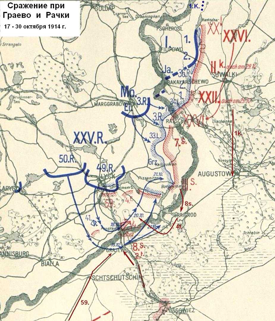 Общая схема сражения при Граево и Рачки, с 17 по 30 октября 1914