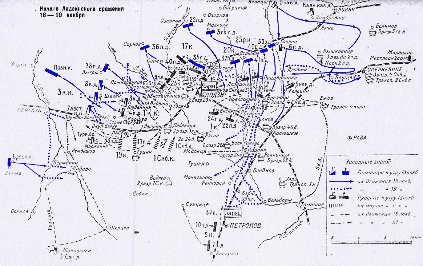 Схема Лодзинского сражения 18 - 19.11.1914