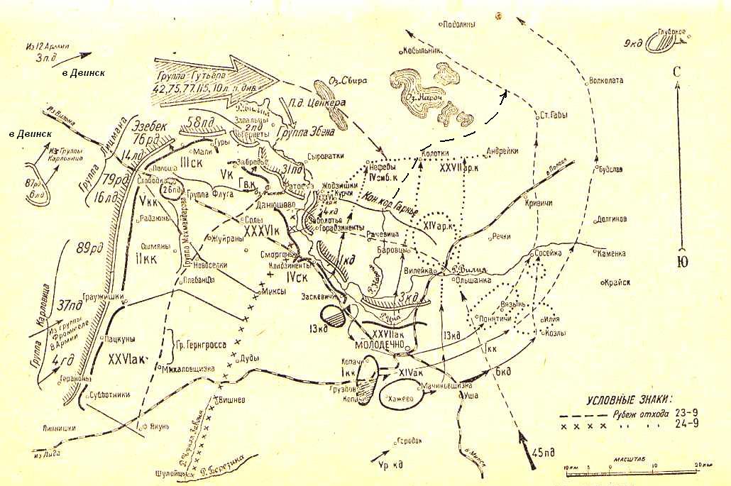 Схема контрнаступления в районе Молодечно в ходе Виленской операции после 20 сентября 1915 года.