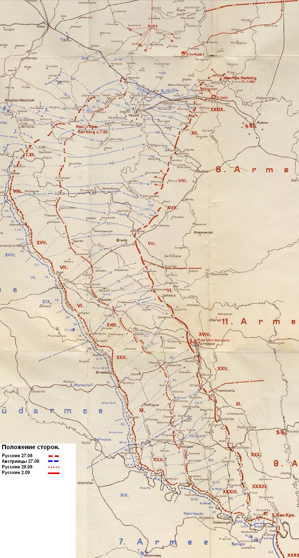 Схема первого этапа Луцко-Ровенской операции 27.08 - 2.09.1915 года.