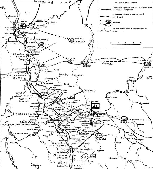 Горлицкий прорыв: положение в начале и в конце дня 2.05.1915