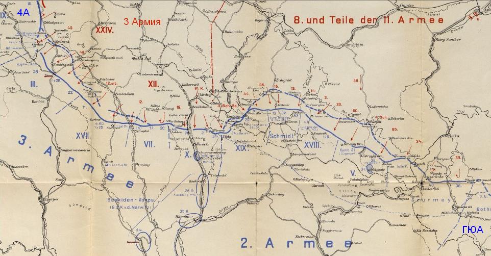 Карпатская операция. Положение сторон в Карпатах 31 марта 1915 года.