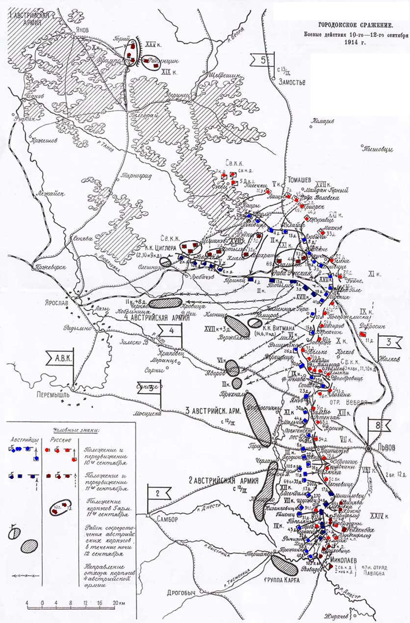 Городокское сражение с 10 по 12 сентября 1914 года