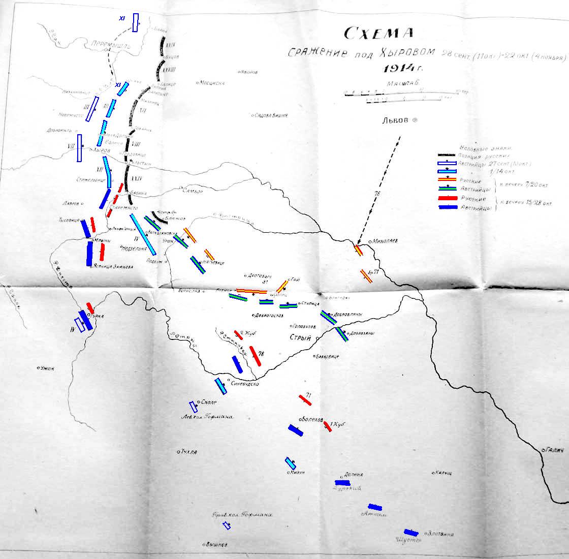 Схема Хыровского сражения с 10.10 по 28.10.1914