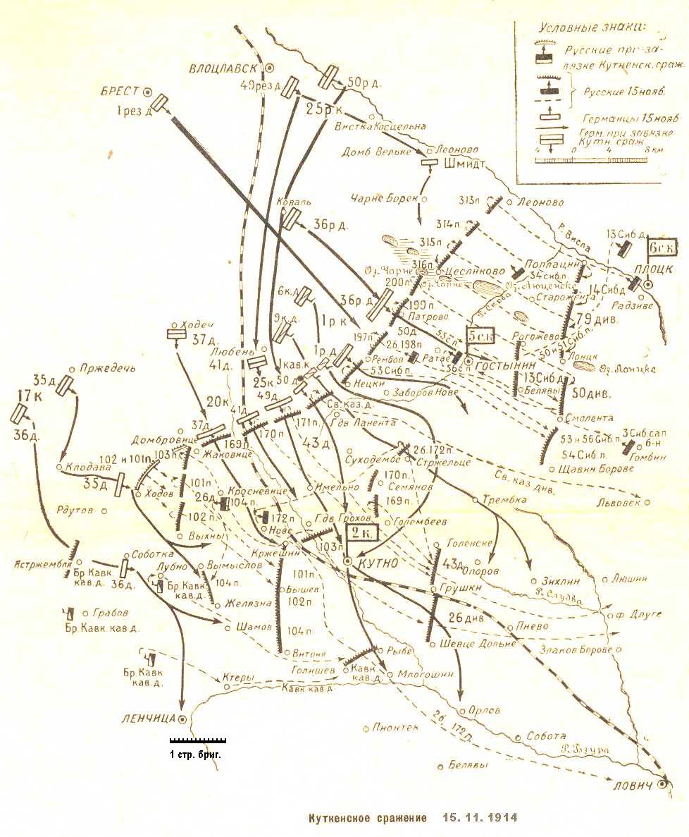 Схема Кутненского сражения 15.11.1914