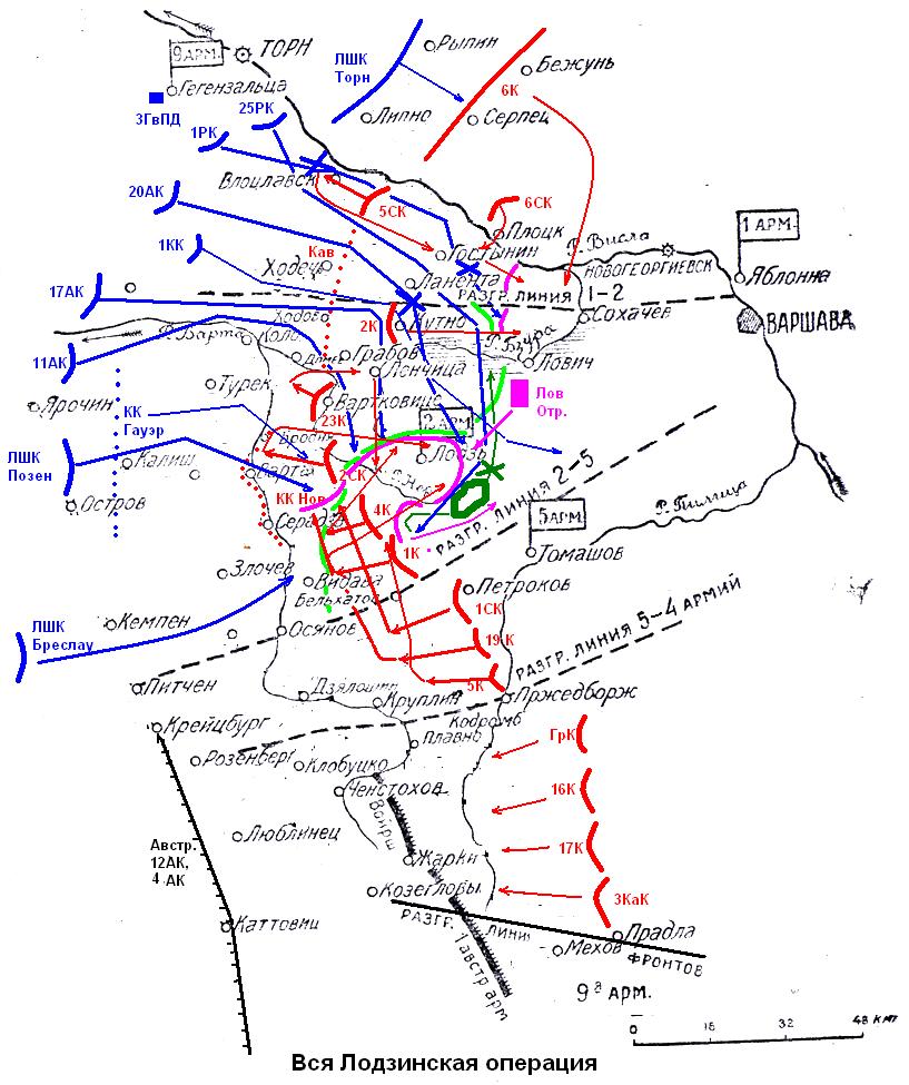 Общая схема: Лодзинская операция ноября 1914 года - исходное положение и все сражения