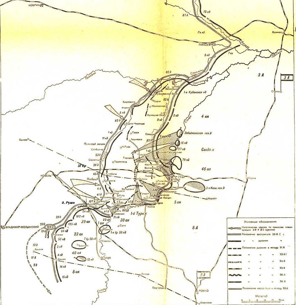 Схема второго наступления на северном фланге ЮЗФ 4 - 11 июня 1916 года (продолжение Брусиловского прорыва)