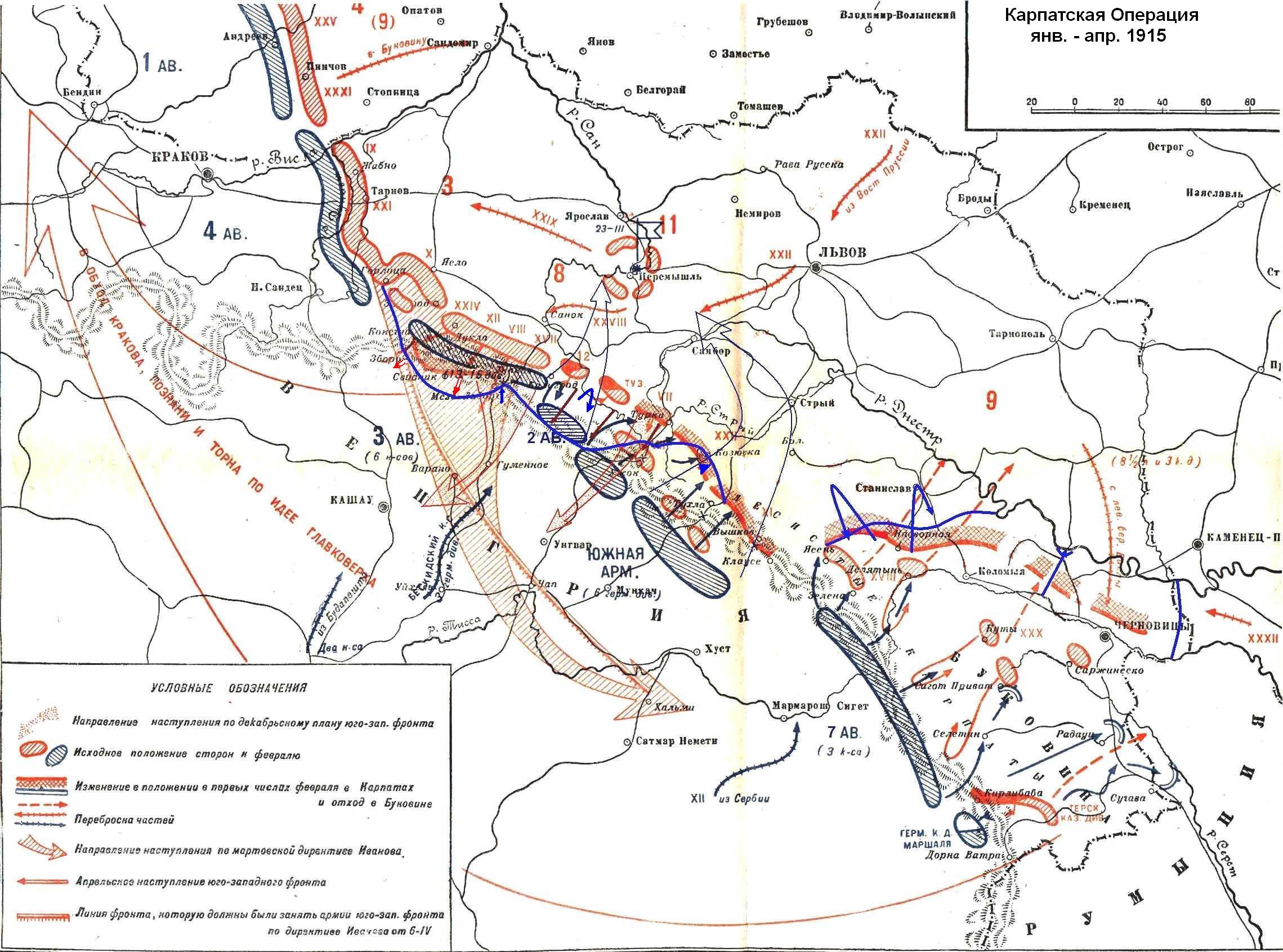 Общая схема: ЮЗФ, Карпатская операция 1915 года с января по апрель
